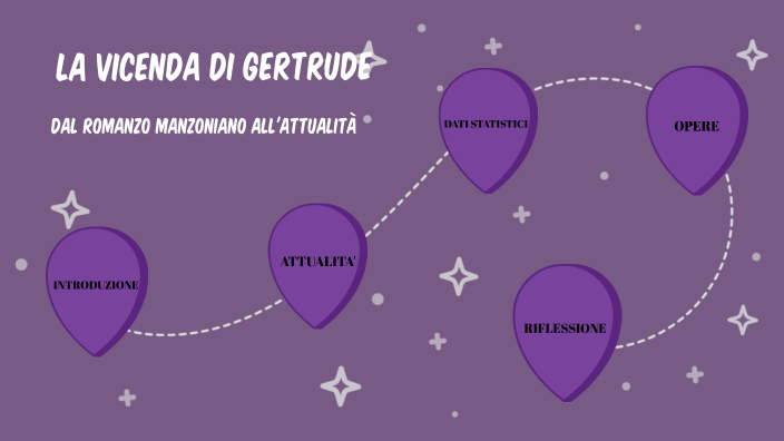 I promessi sposi- Gertrude by Cherubini Ludovico on Prezi