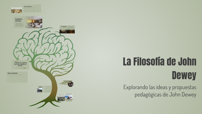 La Filosofía de John Dewey by Sandra Rubi Justo Castro on Prezi