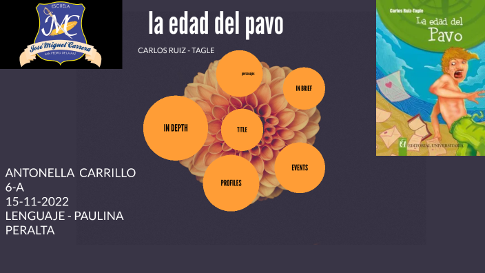 la edad del pavo by samantha Viveros on Prezi
