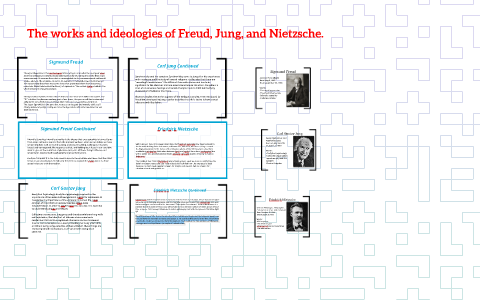 Ergo Proxy Explained  Nietzsche, Jung & More! 