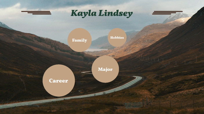 Kayla Lindsey Introduction by Kayla Lindsey on Prezi