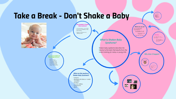 Take A Break Dont Shake A Baby By Amy Stack