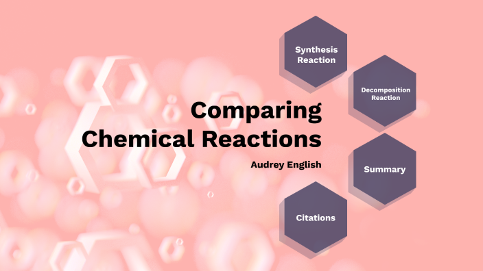 Comparing Chemical Reactions by audrey english on Prezi