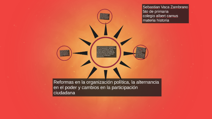 Reformas en la organización política, la alternancia en el p by ...