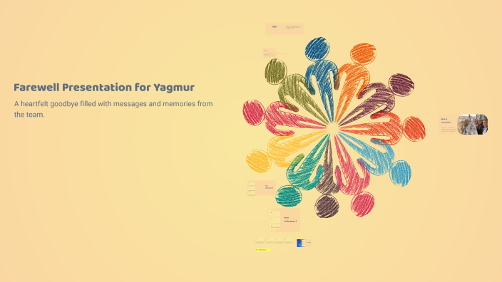 Farewell Presentation for Yagmur by Anton Sydorenko on Prezi