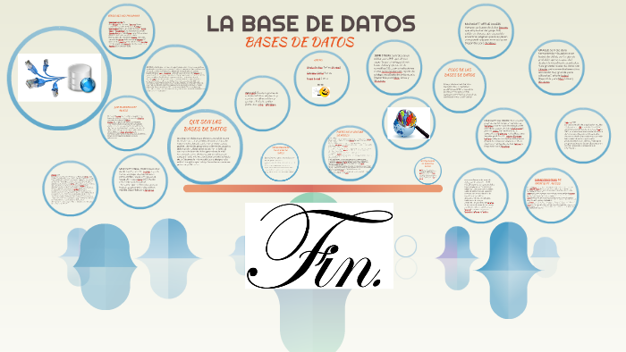 LA BASE DE DATOS by andrea jimenez on Prezi