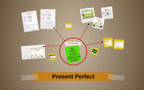 Present Perfect by Tania Peña on Prezi
