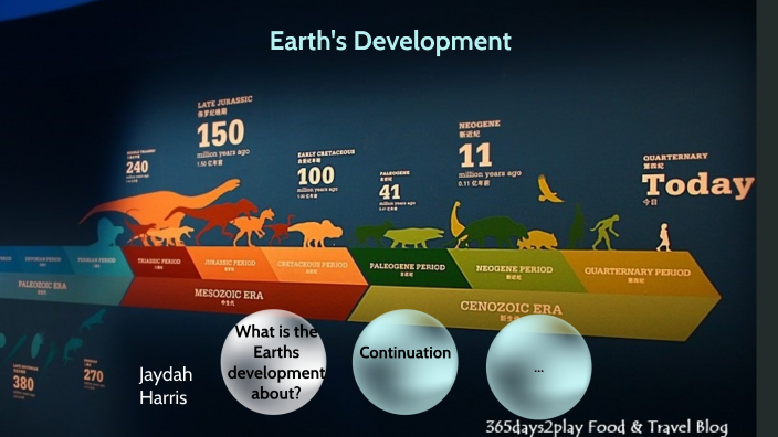 Digital Timeline Of Earths Development by Jaydah Harris on Prezi