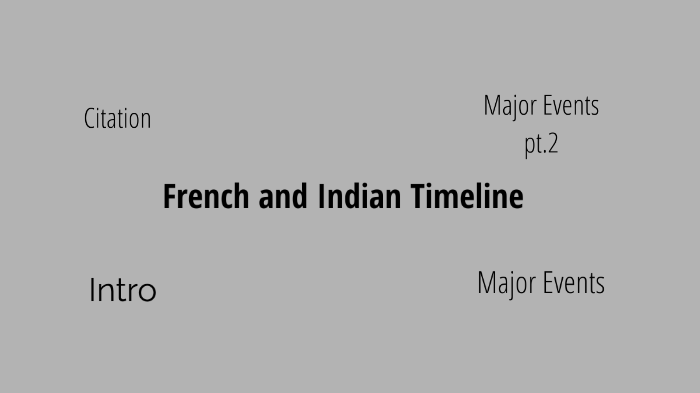 french and Indian war timeline by kaylin martinez on Prezi