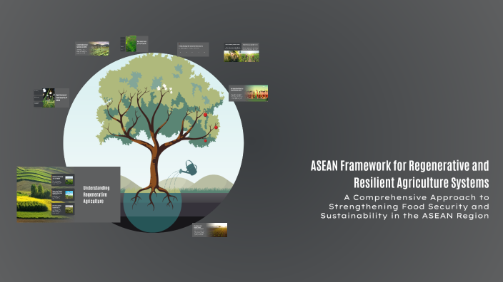 ASEAN Framework for Regenerative and Resilient Agriculture Systems by ...
