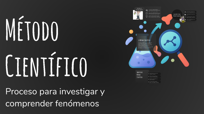 Método Científico by Dalila Jamileth Chavez Lopez on Prezi