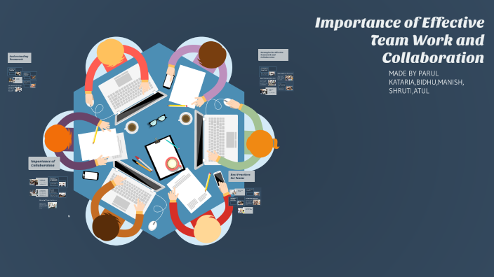 Importance of Effective Team Work and Collaboration by parul kataria on ...
