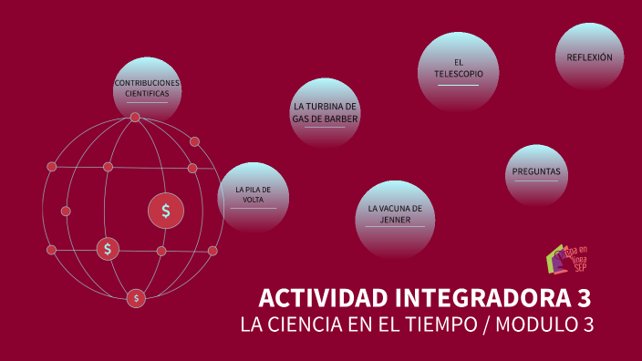 La ciencia en el tiempo by Francisco Gonzalez on Prezi
