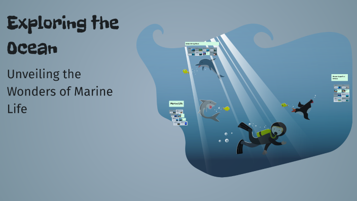 Exploring the Ocean by Rebecca Punales on Prezi