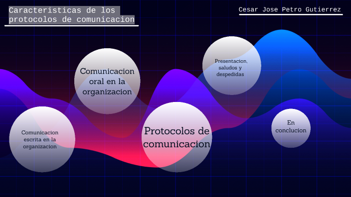 Características de los protocolos de comunicación. by cesar Petro on Prezi