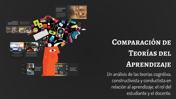 Comparación de Teorías del Aprendizaje by Karen Mesa on Prezi