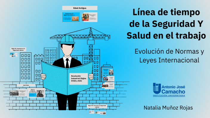 Línea de tiempo de la Seguridad y Salud en el Trabajo by Natalia Muñoz ...