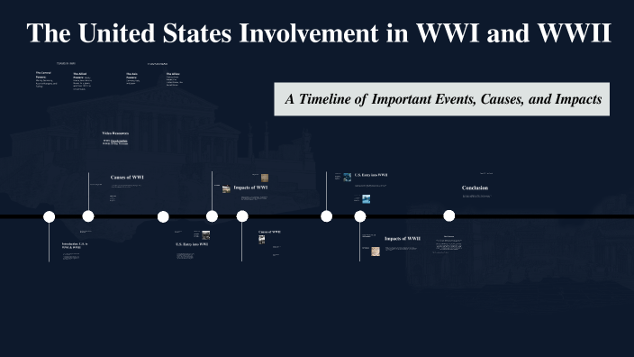 The United States Involvement in WWI and WWII by Lauren Ardavanis on Prezi
