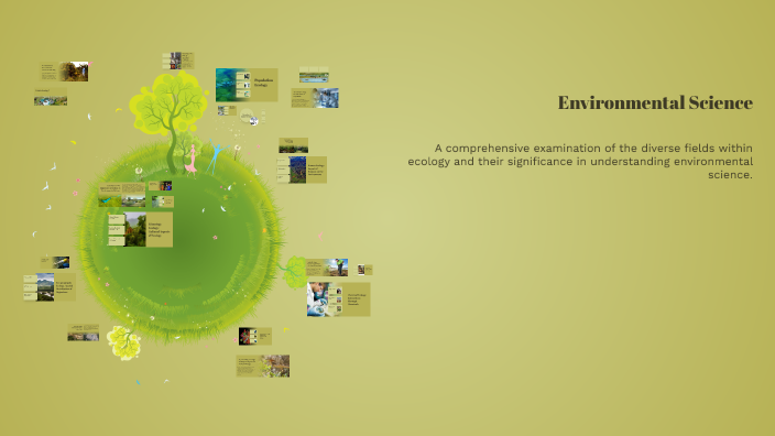 Exploring the Branches of Ecology in Environmental Science by John ...