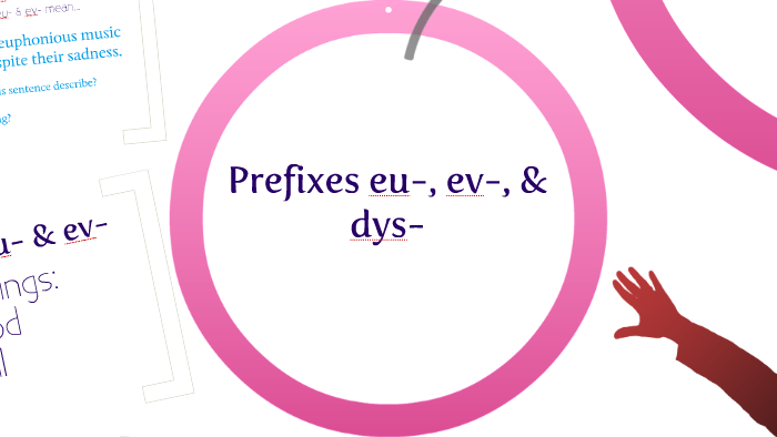 greek-prefixes-eu-ev-and-dys-by-stephanie-d-on-prezi