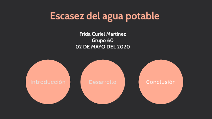 Escasez del agua by Frida Curiel Martinez on Prezi