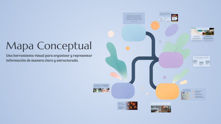Mapa Conceptual by Tania Torres on Prezi