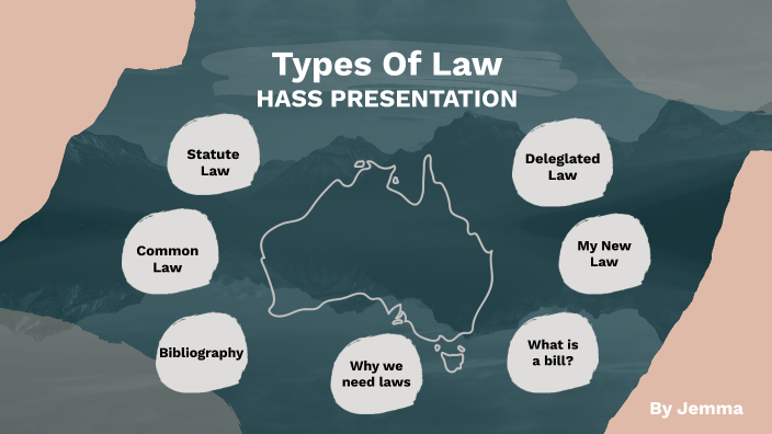 What Types Of Law Are There?