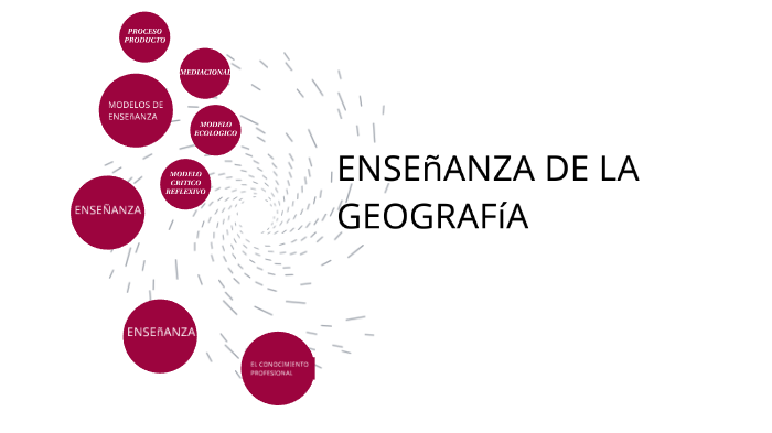 EnseÑanza De La Geografia By S S On Prezi 6984