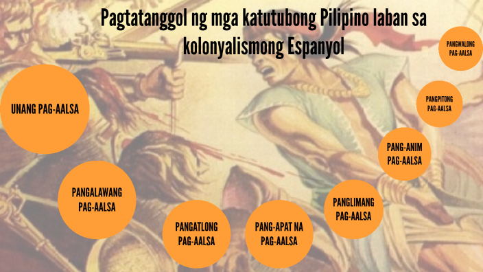 Week 7 Pagtatanggol Ng Mga Katutubong Pilipino Laban Sa Kolonyalismong Espanyol By Rica Mye 3571