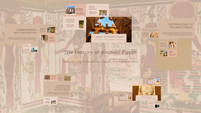 The History of Egypt by Mai Anh Lê on Prezi