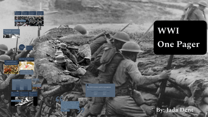 Understanding World War I: Causes and Impacts by Jada Dent on Prezi