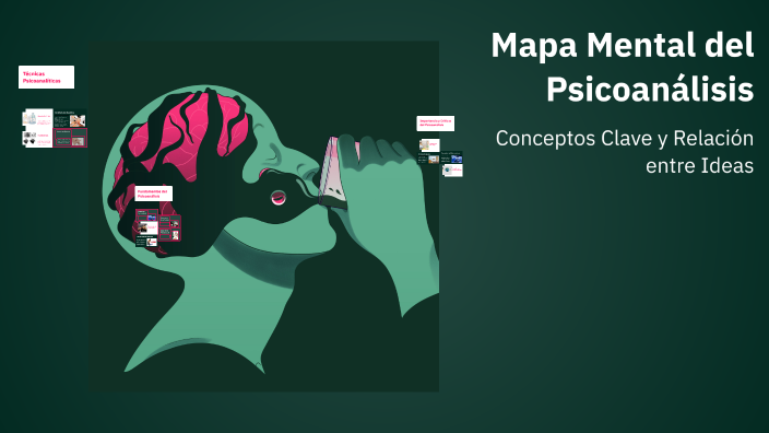 Mapa Mental del Psicoanálisis by karen cordoba on Prezi