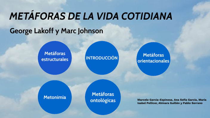 Metáforas de la vida cotidiana by Ahinara Guillén on Prezi