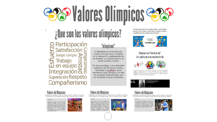Valores Olimpicos by Lizeth Florez on Prezi