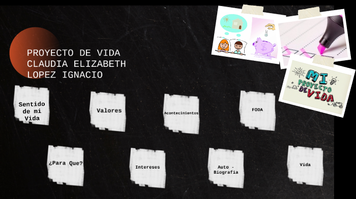 Proyecto De Vida by Clau López on Prezi