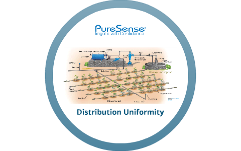 Distribution Uniformity in Detail by John Smith on Prezi