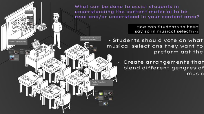 The Third Space Prezi Project by Devin Rauson on Prezi