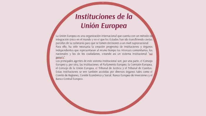 Instituciones de la Unión Europea by Sandra Msg