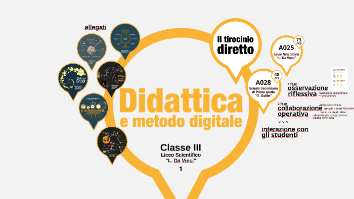 il tirocinio diretto by Roberta Barbieri on Prezi