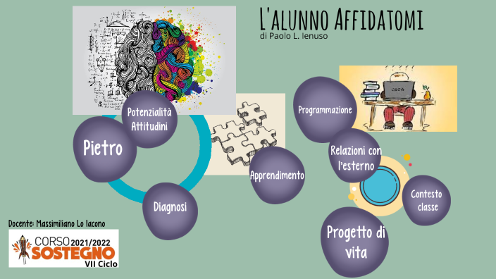 L'alunno che mi è stato affidato by Paolo Luciano Ienuso