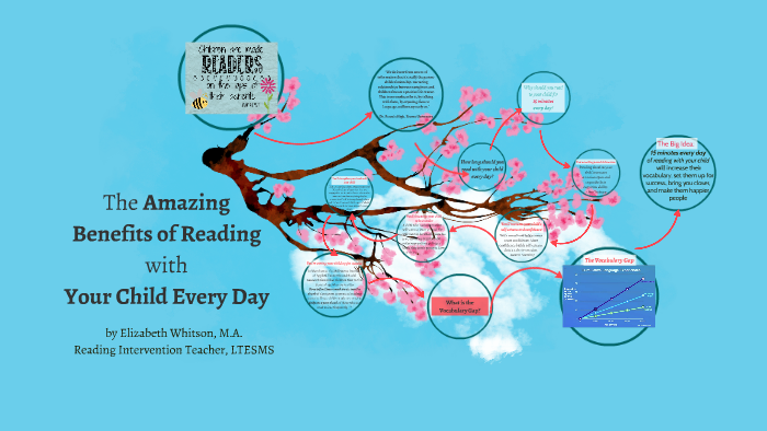 The Amazing Benefits of Reading with Your Child by Elizabeth Whitson on ...