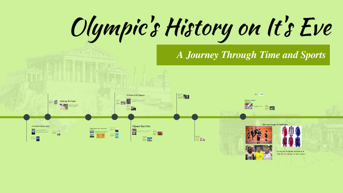 Exploring Olympic History by TALITHA ESTEVAM on Prezi