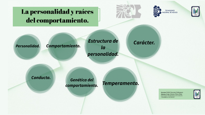 La personalidad y raíces del comportamiento. by Jorge Ruiz on Prezi