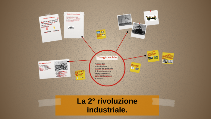 La 2° Rivoluzione Industriale. By Christian Cirulli On Prezi