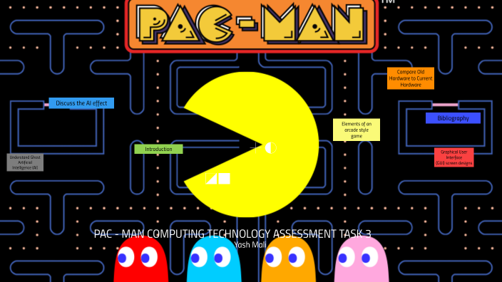 Pac - Man Computing Technology Assessment Task 3 by yash mali on Prezi
