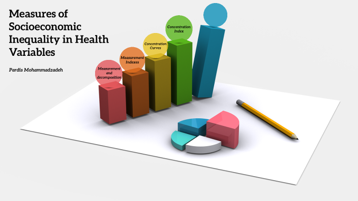 Measures of Socioeconomic Inequality in Health Variables by Pardis ...
