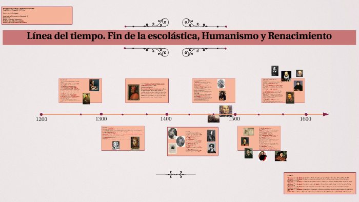 Linea Del Tiempo Humanismo Y Renacimiento Kulturaupice Images And The