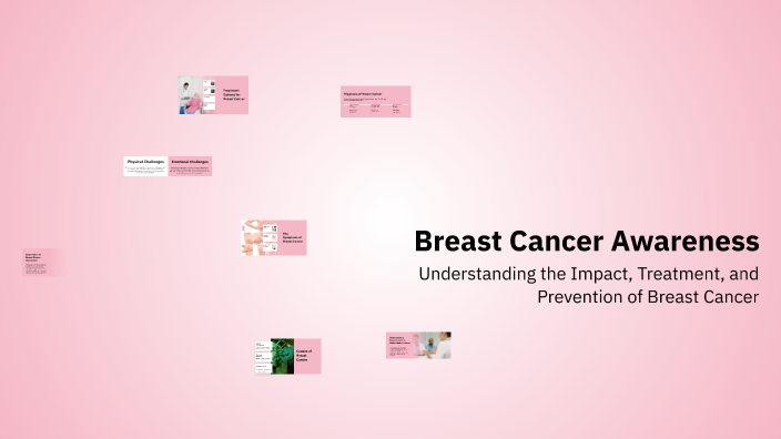 Breast Cancer Awareness by Keila Sanchez on Prezi