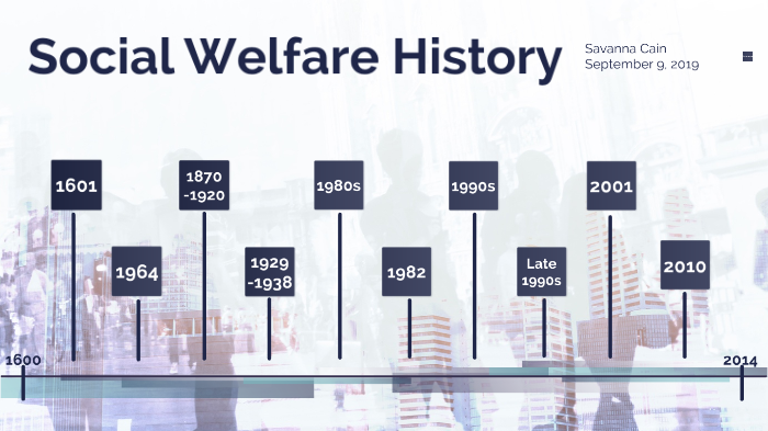 Social Welfare Examples In History