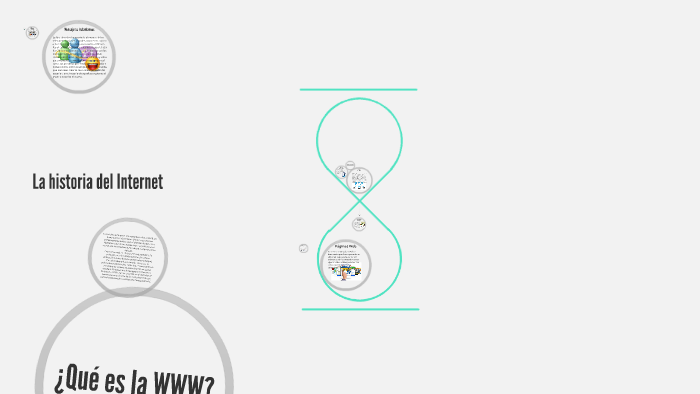 La historia del Internet by frida velazquez balderas on Prezi